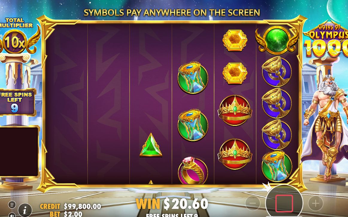 Free Spins screen after a Scatter retrigger